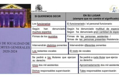 El timo del lenguaje inclusivo que esconde el Plan de Igualdad de las Cortes