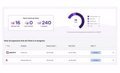 La herramienta Mozilla Monitor Plus elimina la información personal filtrada en webs intermediarias de datos