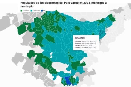 Resultados de las elecciones vascas 2024: consulta qué se ha votado en cada municipio