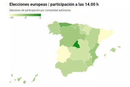 Elecciones europeas | Cataluña y Extremadura, las regiones más 'euroescépticas': cae la participación por encima del 10%