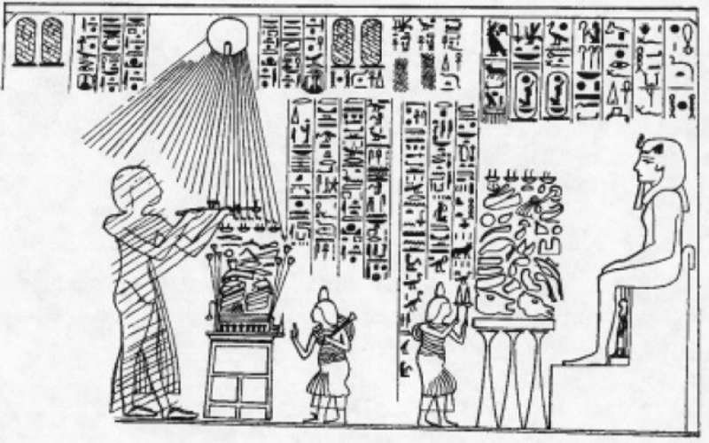 Dibujo del relieve que muestra a Men rindiendo culto a Amenhotep III y a su hijo Bek haciendo lo propio con Akhenatón.