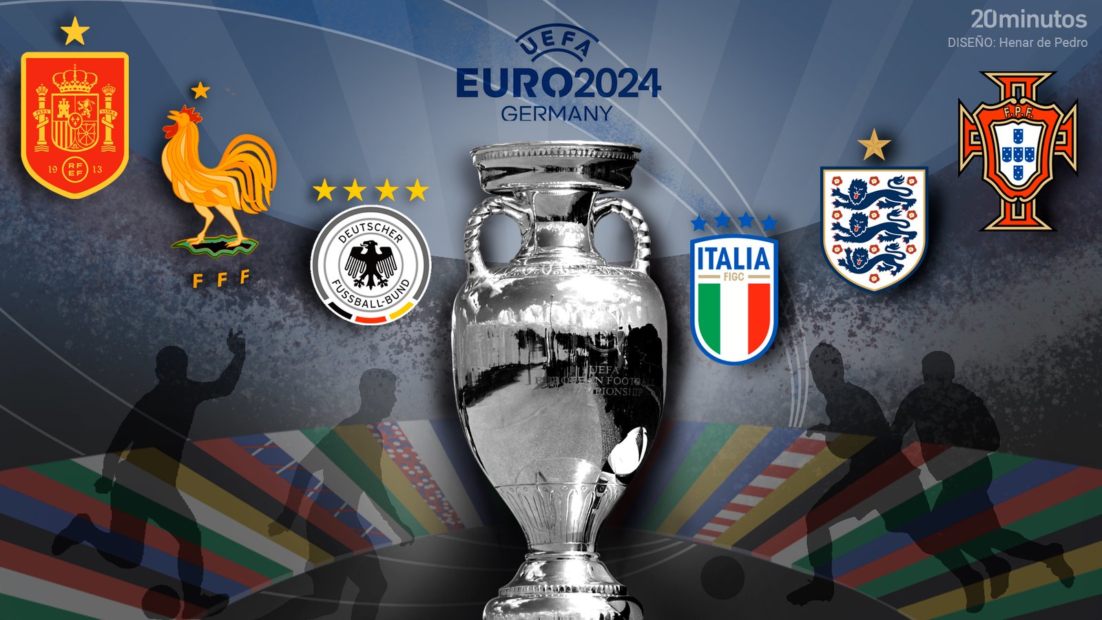 Eurocopa 2024.