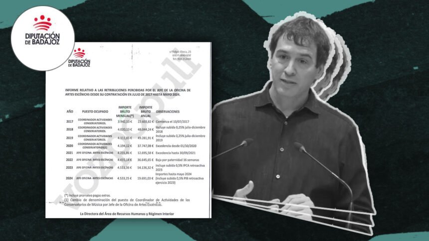 La Diputación desvela que el hermano de Sánchez cobró 280.845 euros y niega financiación con fondos europeos